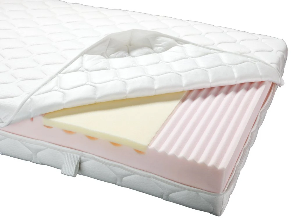ergomed® Matratze mit Visco- und Kaltschaumkern im Querschnitt
