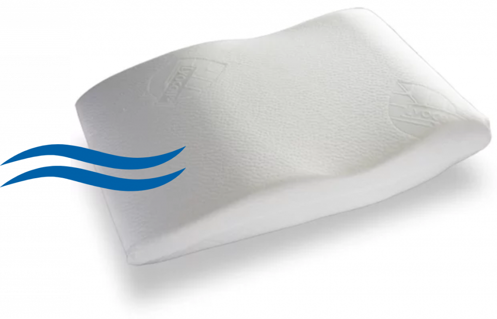 Ergonomisches ergomed® Nackenkissen zur Entlastung von Kopf und Nacken