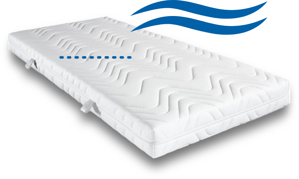 Orthopädische Matratze von ergomed® für gesunden Schlaf