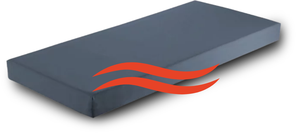 Ergomed® Matratzen für orthopädisch gesunden Schlaf
