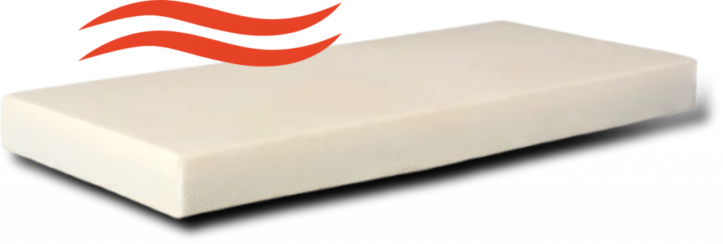 Ergomed® Matratzen-Topper zur Druckentlastung und Komfortsteigerung