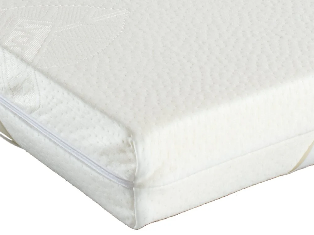 ergomed® Visco-Topper zur Druckentlastung und Komfortsteigerung